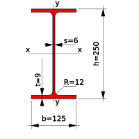 dvutavr_25b2_po_sto-aschm-20-93