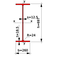 dvutavr_70b2_po_sto-aschm-20-93